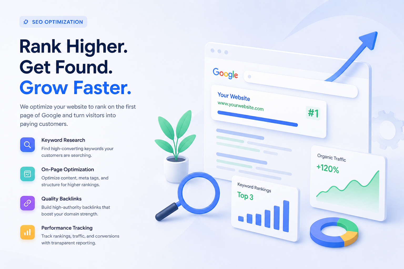 SEO That Drives Real Customers — Not Just Traffic