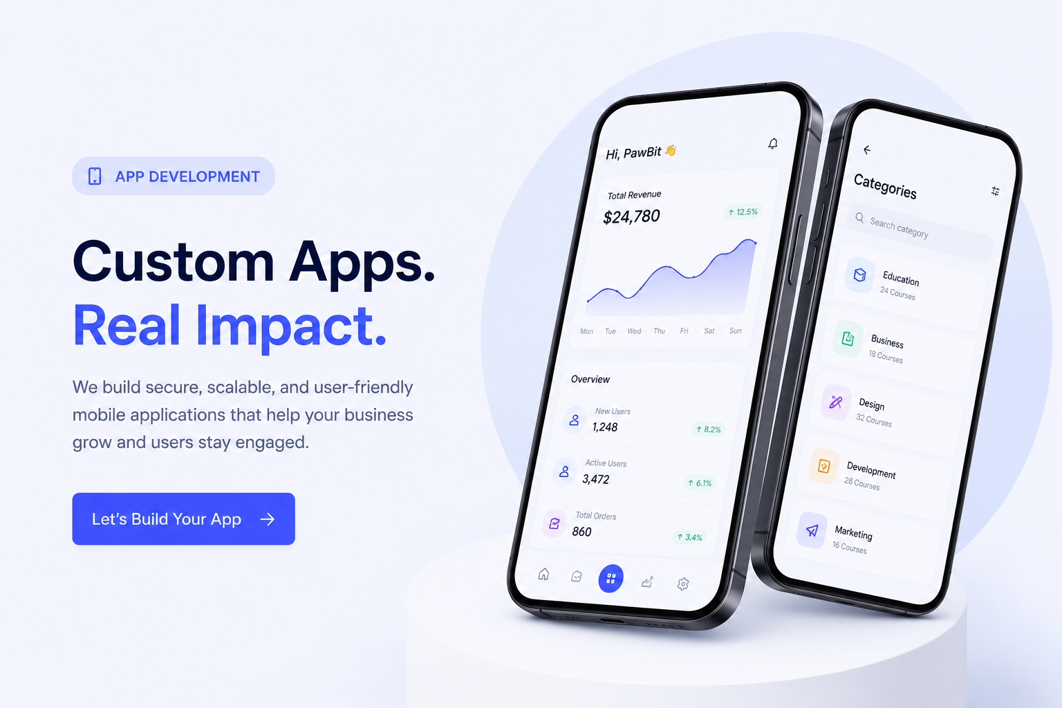 Custom App Development That Delivers Speed, Scalability & Seamless User Experience